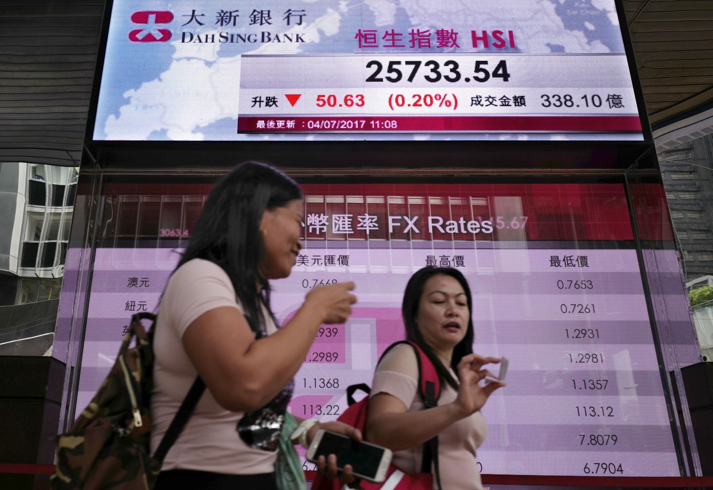 Hong Kong Stock Exchange index