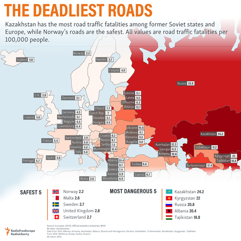 Euroopa liiklussurmade kaart.