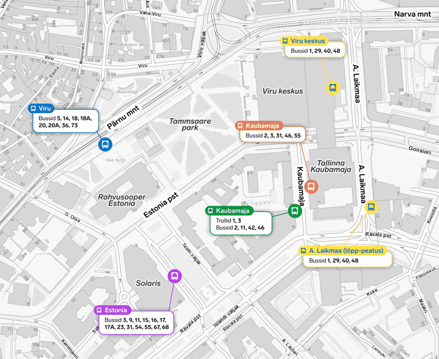 Ümbersuunatavate bussiliinide peatused.
