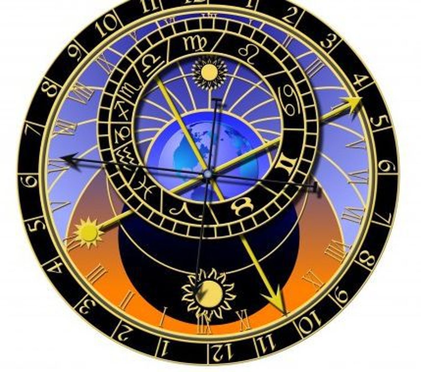 Maa pöörlemistelje tõttu on horoskoobid kehtetud?