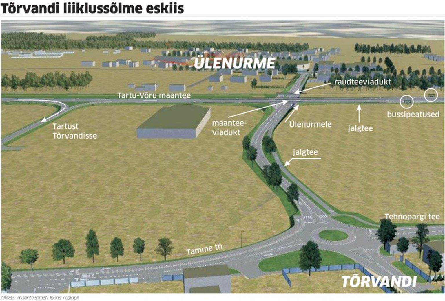 Tõrvandi liiklussõlme eskiis.