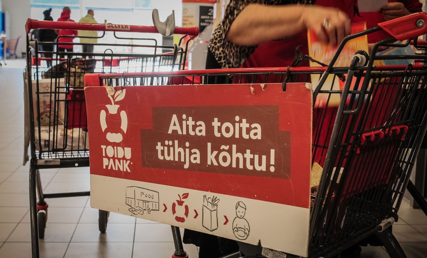 Toidupanga kogumiskampaania Pärnu kauplustes. Arhiivifoto.