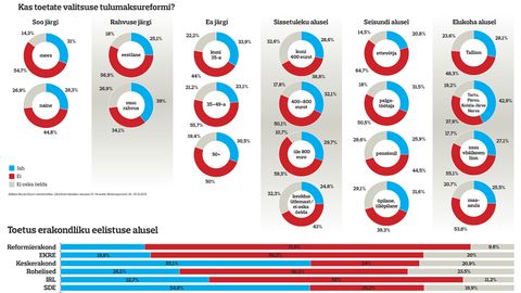 Фото: rus.postimees.ee