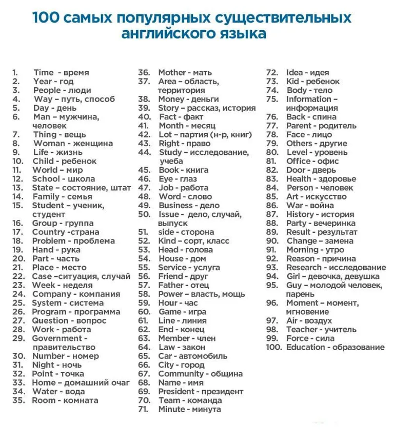 Фото статьи
