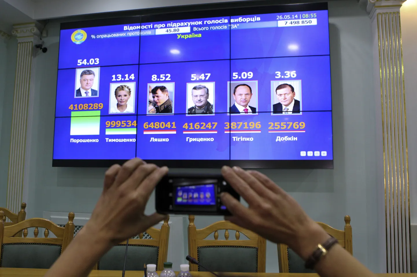 Голоса избирателей на выборах президента Украины подсчитаны.