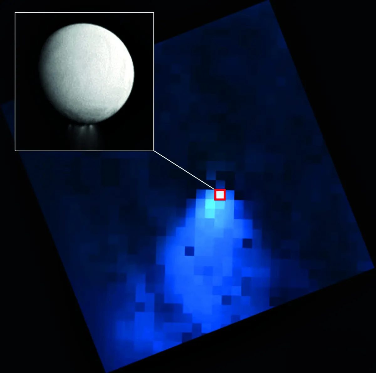 Illustratsioonil oleva pildi Saturni kuust Enceladusest on teinud automaatjaam Cassini. Selle all on Webbi pilt, millel on sinisena näha Enceladuse ookeanist jääkooriku alt välja paiskuv hiiglaslik veeaurujuga.