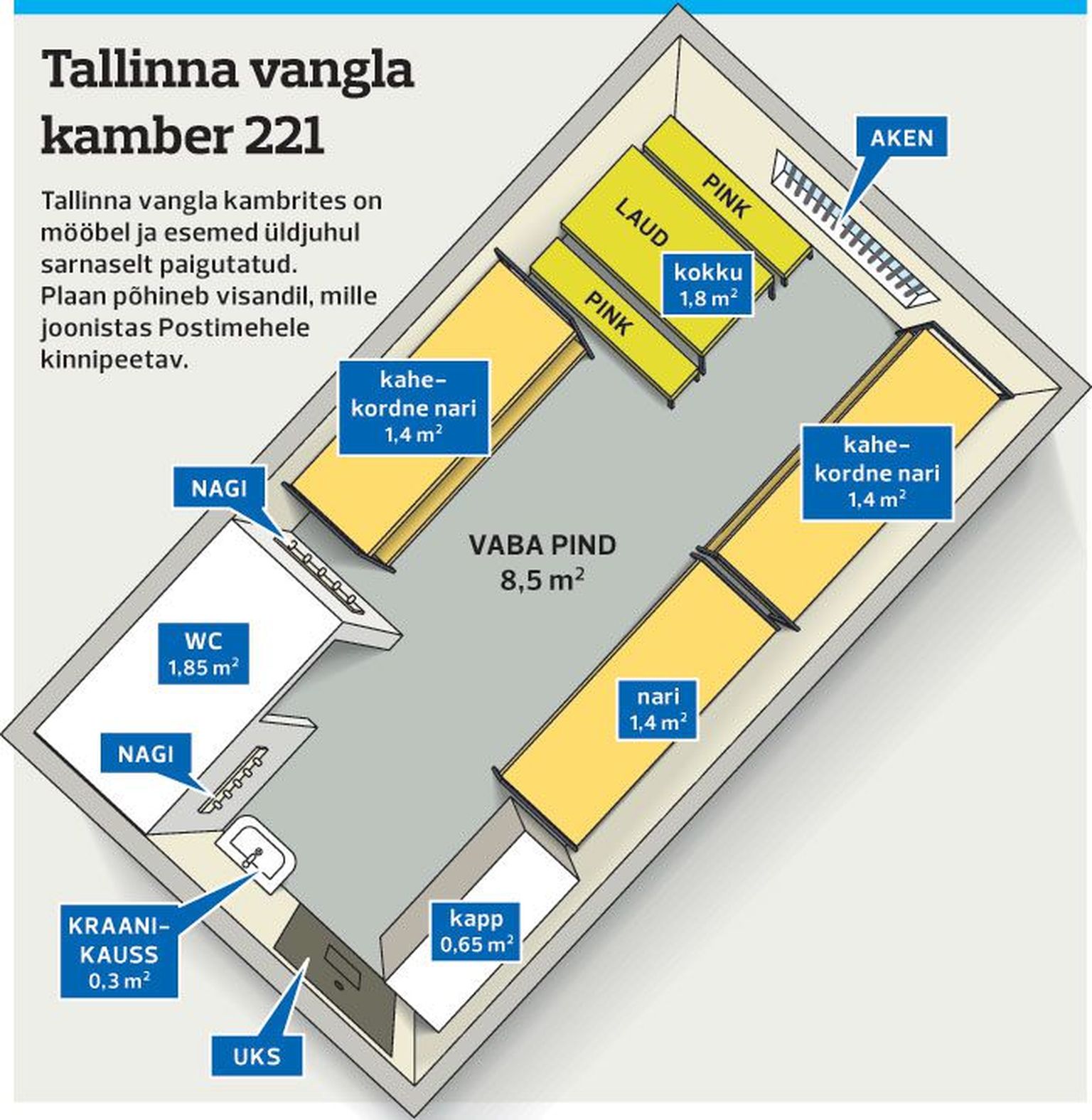 Tallinna vangla kamber 221.