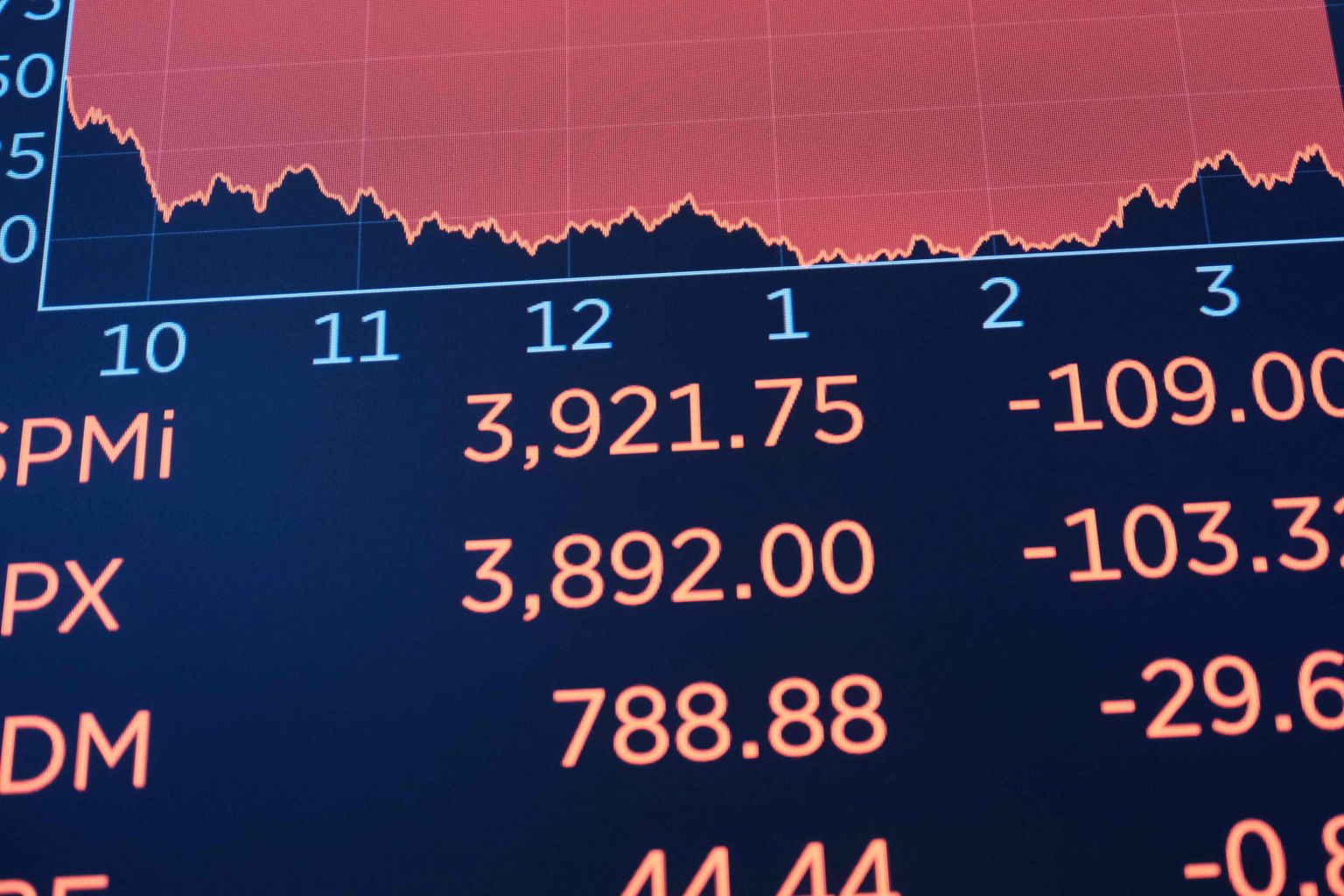 USA aktsiaturud langesid