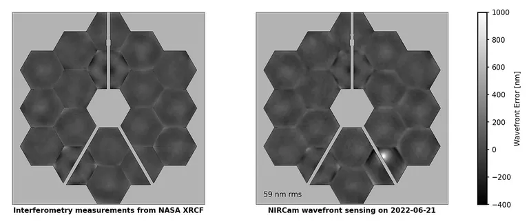 Pildil on vasakul näha peeglite Maal tehtud esialgse kalibreerimise tulemused, paremal aga pihtasaanud peegel, mille segment C3 jätab mõõtmistulemuste pildile valge laigu.