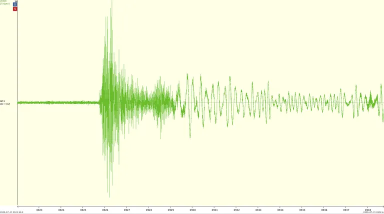 Seismomeetri seismogramm. Pilt on illustreeriv