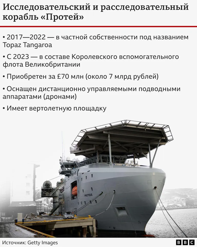RFA Proteus