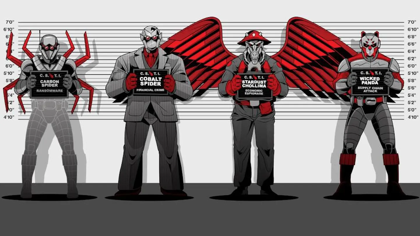 Компания по кибернетической безопасности Crowdstrike наглядно демонстрирует самые серьезные угрозы со стороны хакеров при помощи рисунков в стиле аниме.