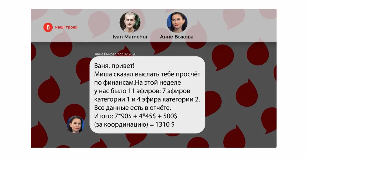Вся переписка взята журналистами из чата в Telegram, в котором общались члены команды и руководители партии Анатолия Шария.