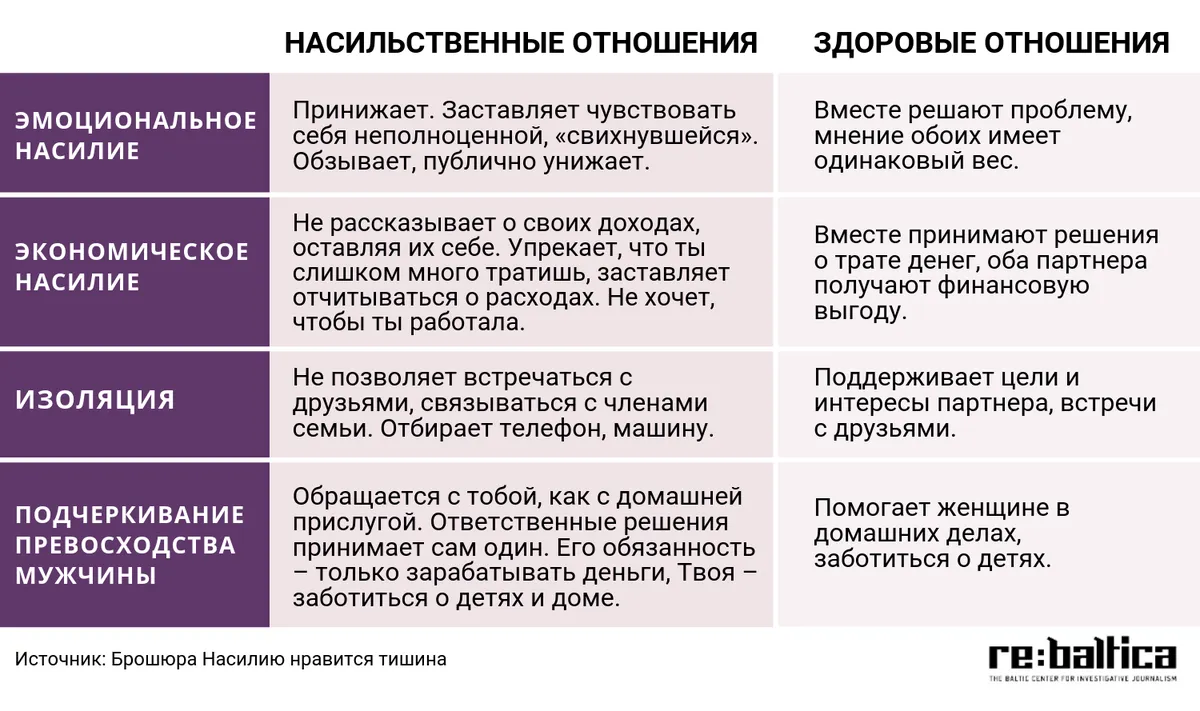 Фото статьи