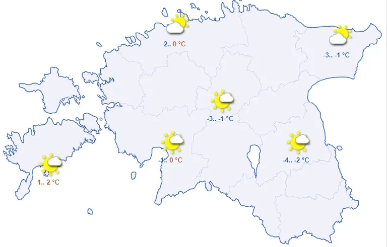 Ilm laupäeval