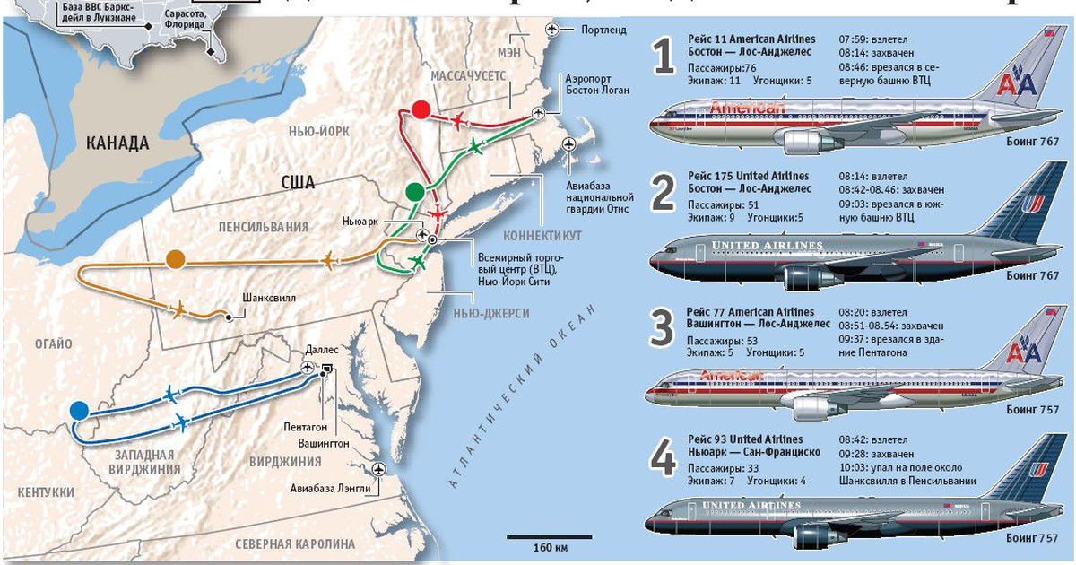 Авиарейс 11. Рейс 11 American Airlines 11 сентября 2001 года. Американ Эйрлайнс 11 рейс. Рейс 175 United Airlines. Рейс 93 United Airlines.