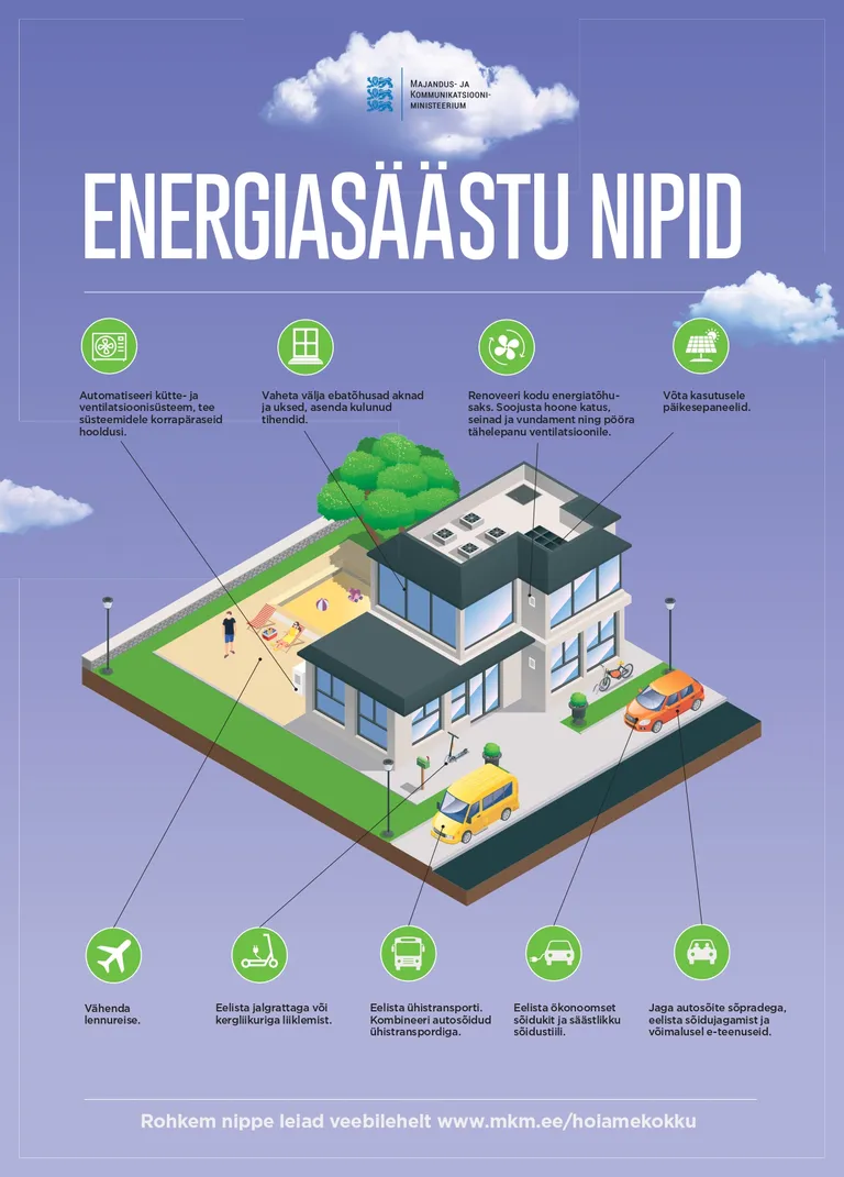 Energiasüüstu nipid toast väljas ja kodust kaugemal.