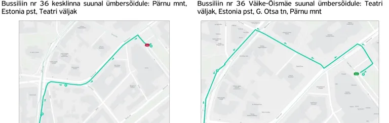 Artikli foto