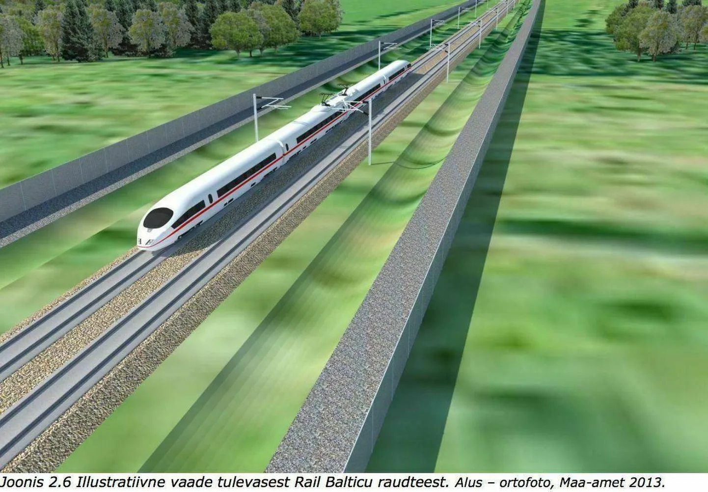 Rail Balticu tulevane trassieskiis
