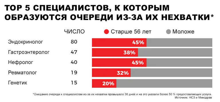 Фото статьи