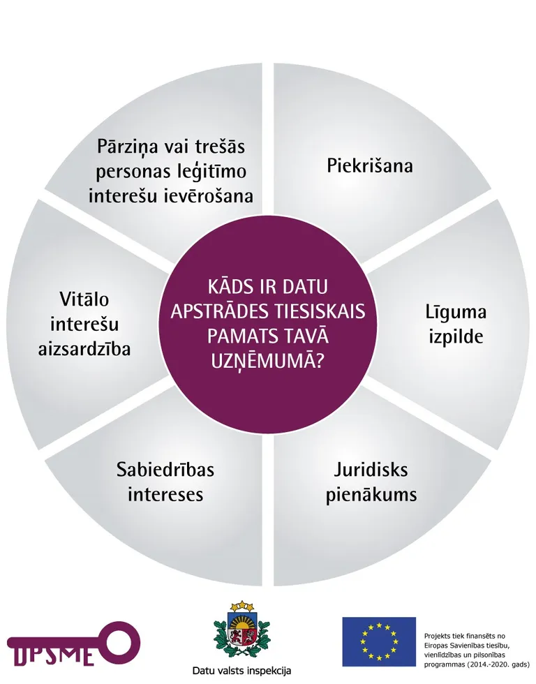 Raksta foto
