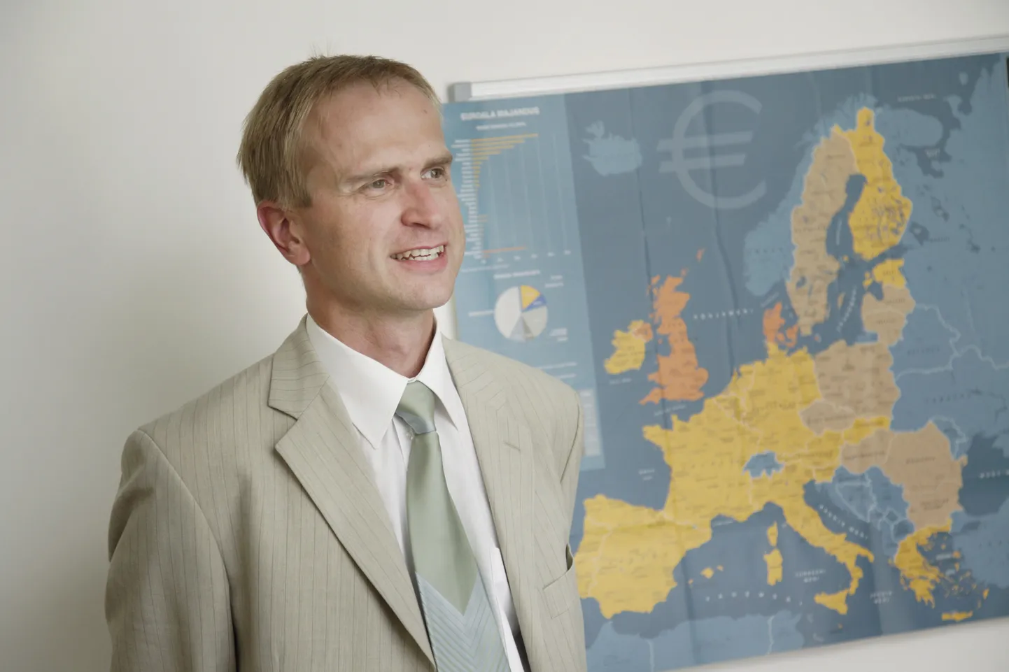 Märten Ross.
