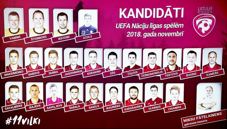 Latvijas futbola valstsvienības kandidātu saraksts UEFA Nāciju līgas spēlēm novembrī