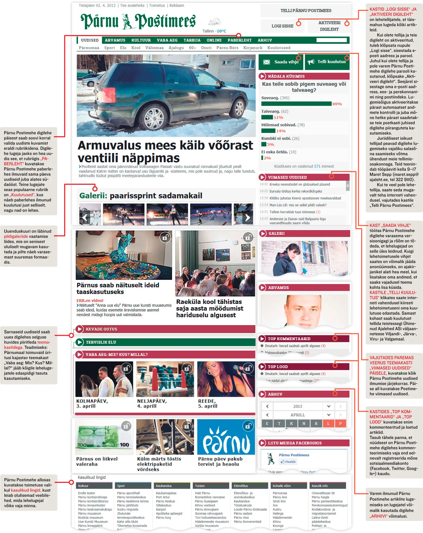 Artikli foto