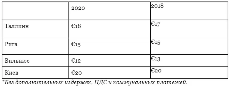 Фото статьи