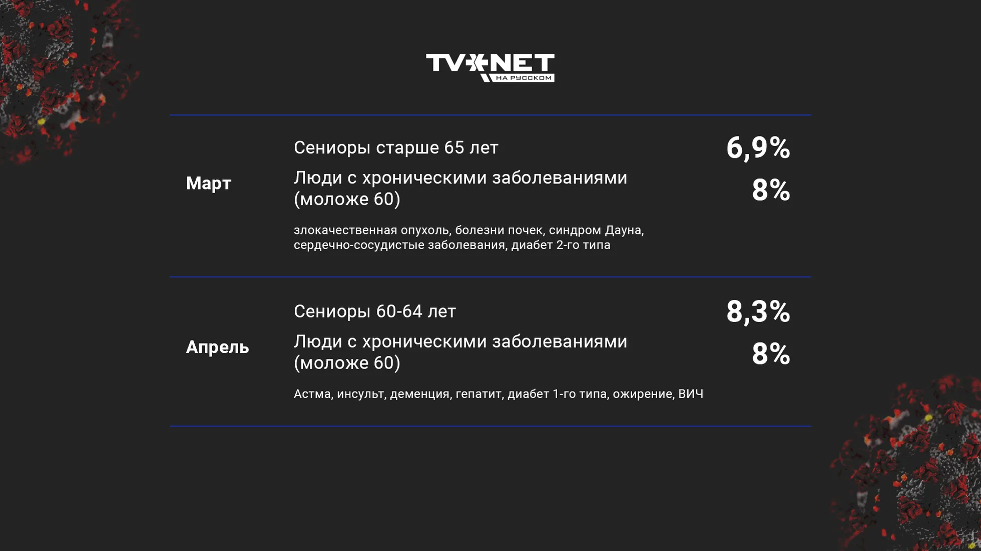 Фото статьи