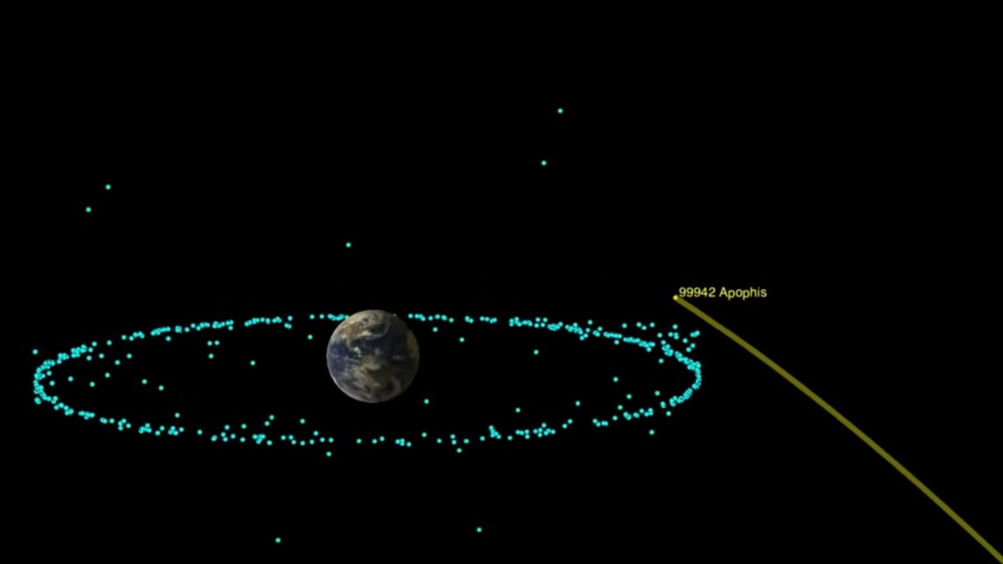 13. aprillil 2029 jõuab Apophis Maast vaid 37 399 kilomeetri kaugusele.