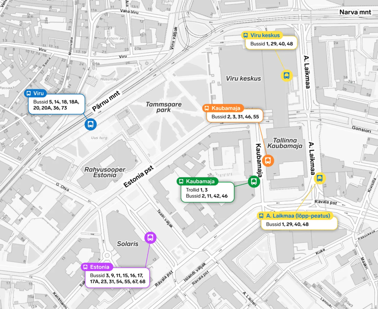 Ümbersuunatavate bussiliinide peatused.