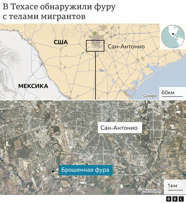 графика