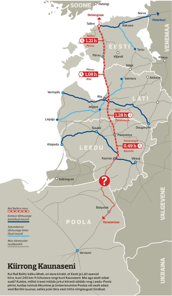 Rail Baltica express train to slow down in Kaunas