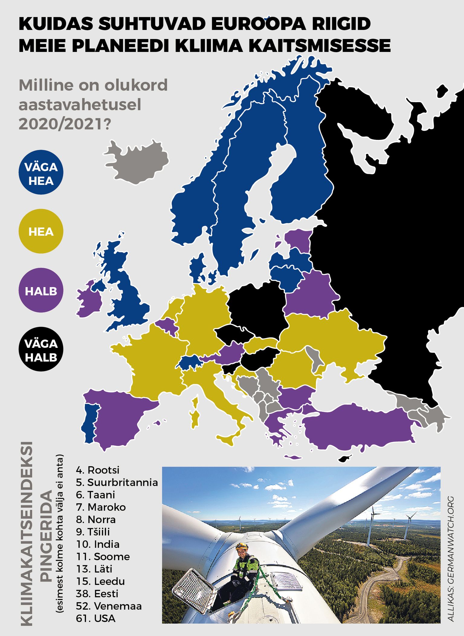 Kuidas suhtuvad Euroopa riigid meie planeedi kliima kaitsmisesse