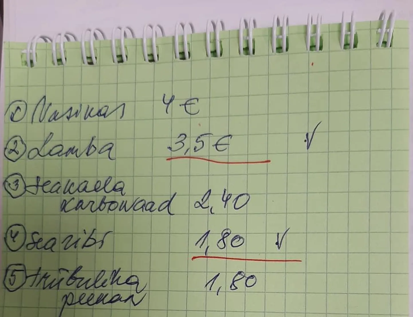 Head hinnad ja veenev esitus tegid pakkumisest keeldumise raskeks.