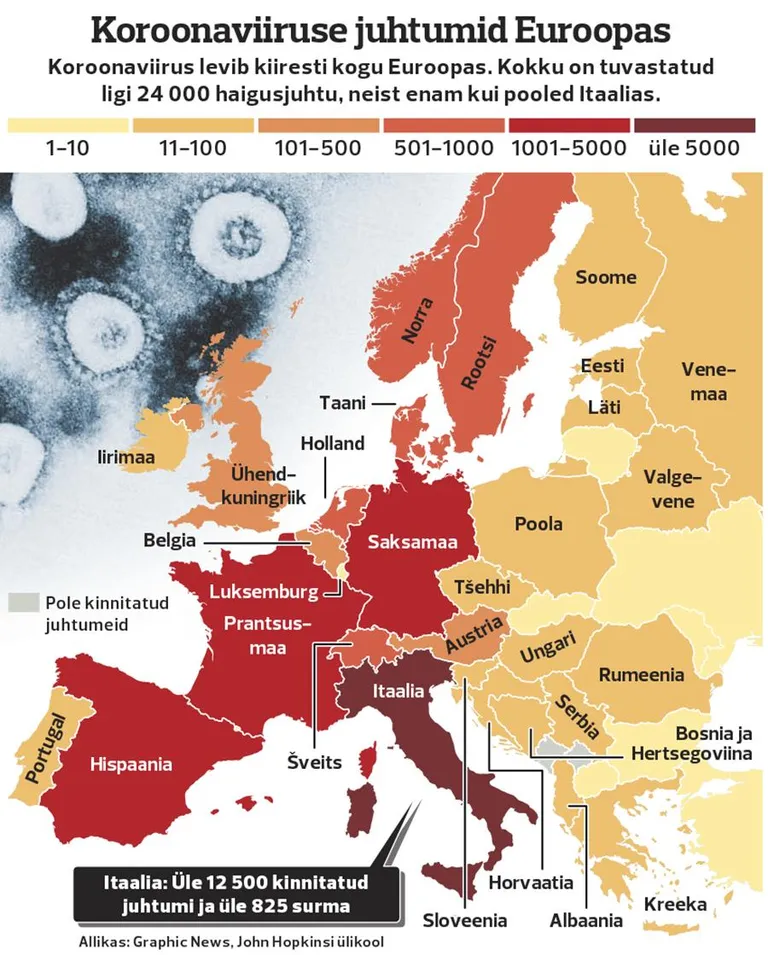 Koroonaviirus Euroopa riikides.