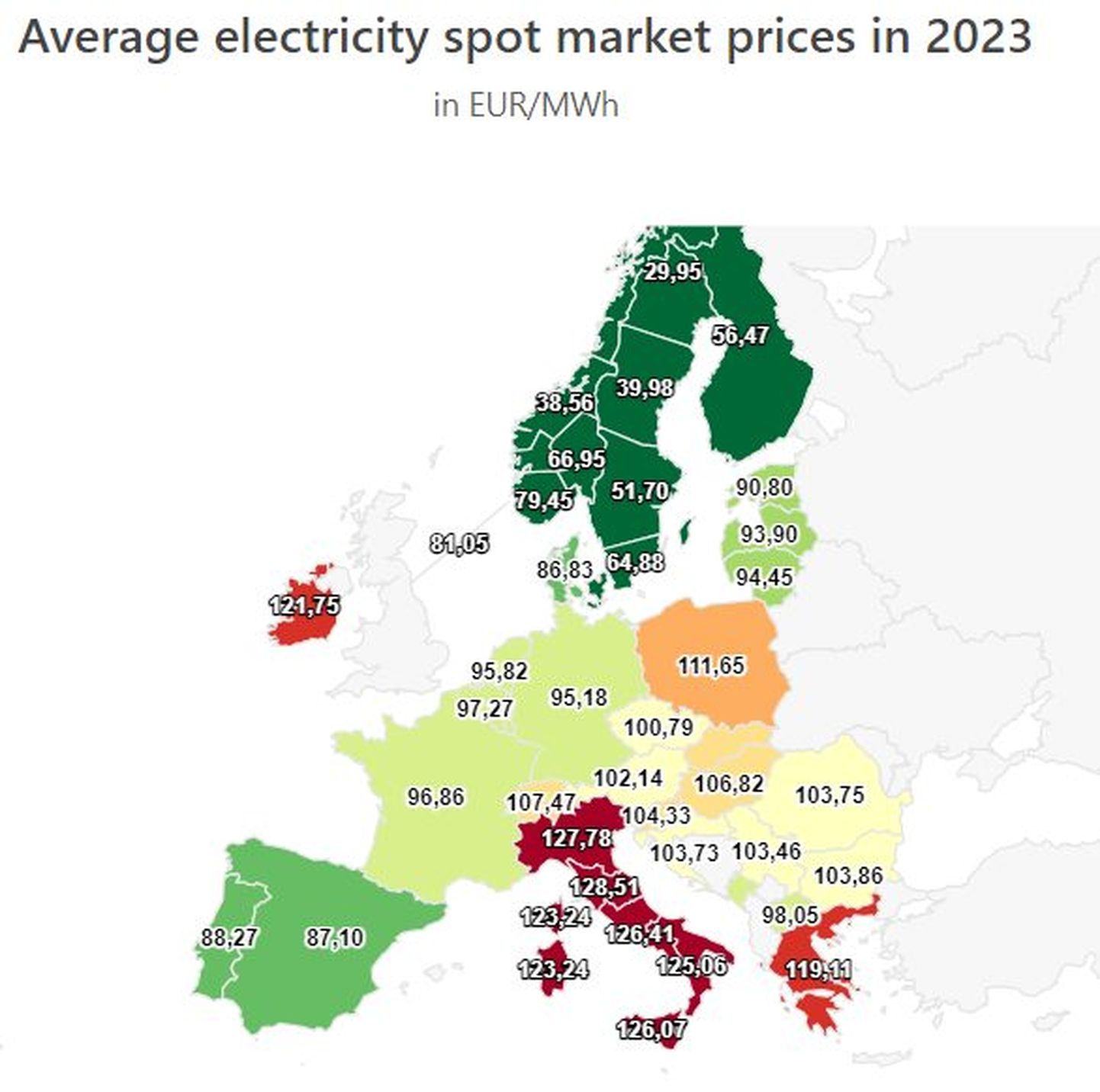 Средние цены на рынке электроэнергии в Европе в 2023 году.