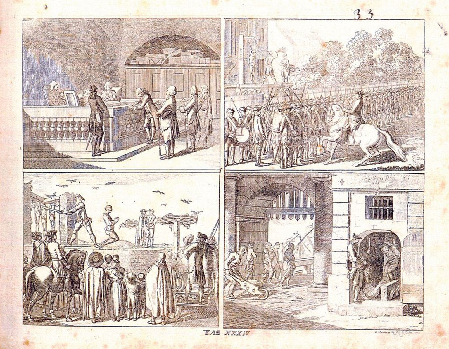 Üleval kohus ja kadalipp. All hukkamine võllamäel ja vangid kindlusevärava  juures. Daniel Nikolaus Chodowiecki illustratsioon Johann Bernhard Basedow 1774. aastal ilmunud raamatust «Elemetarwerk».