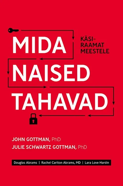 «Mida naised tahavad. Käsiraamat meestele»