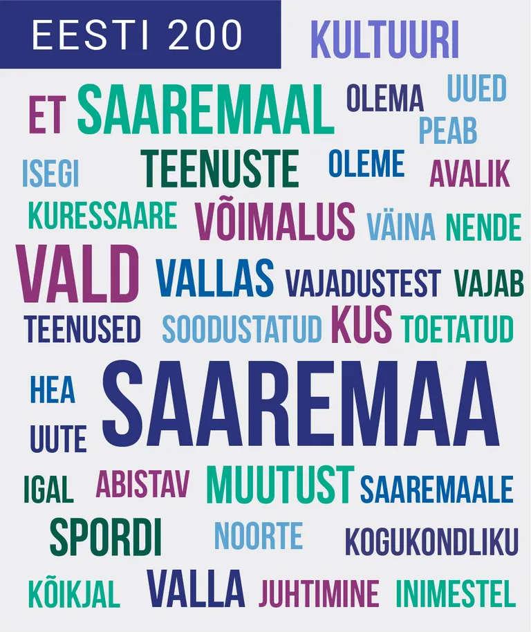 Eesti 200