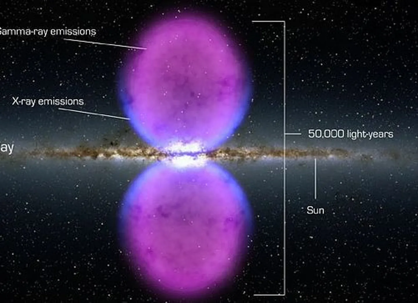 Astronoom avastas Linnuteelt kaks hiiglaslikku struktuuri
