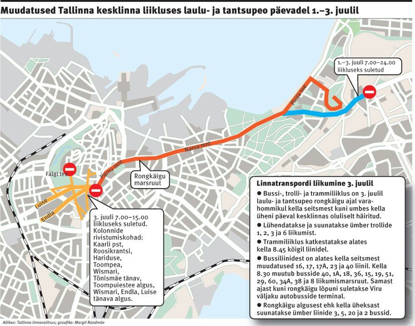 Muudatused Tallinna kesklinna liikluses laulu- ja tantsupeo päevadel 1.–3. juulil.