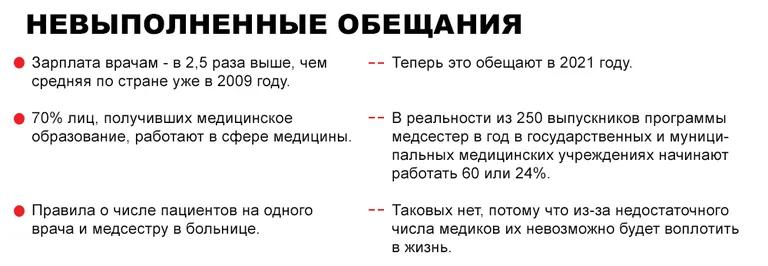 Фото статьи