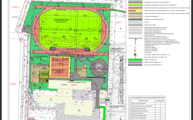Фрагмент плана реконструкции стадиона Кренгольмской гимназии и окружающей территории.