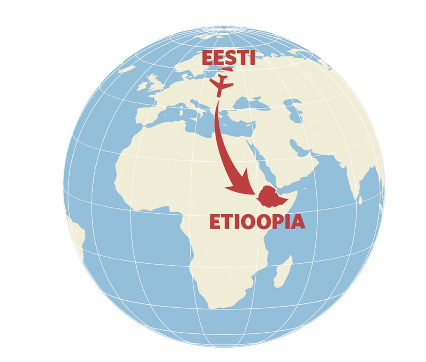 Eesti ja Etioopia.