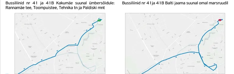 Artikli foto