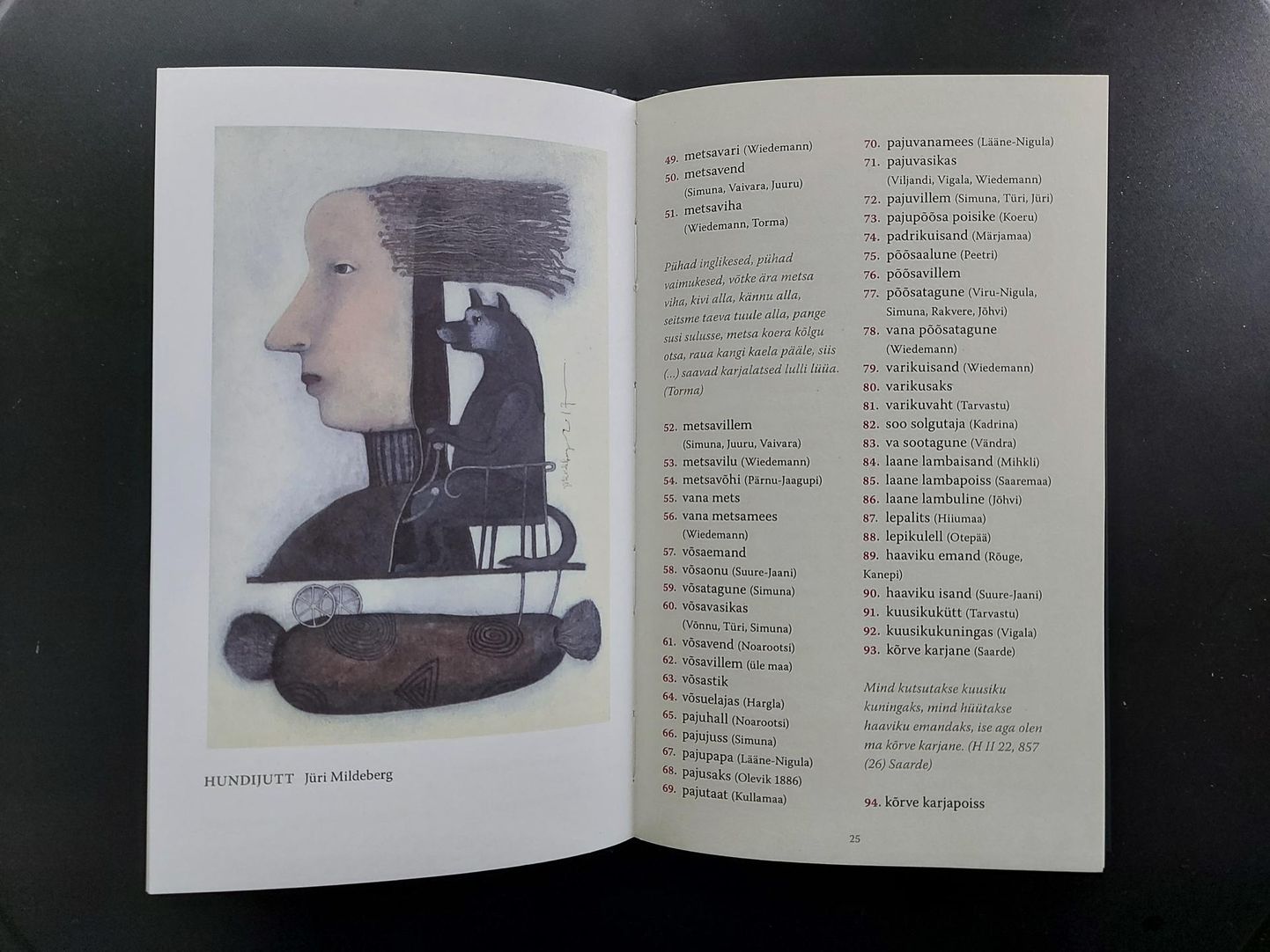 Ilmar Rootsi raamatus on hundi peitenimede kõrval mitme kunstniku illustratsioone ja ka Jüri Mildebergi «Hundijutt».