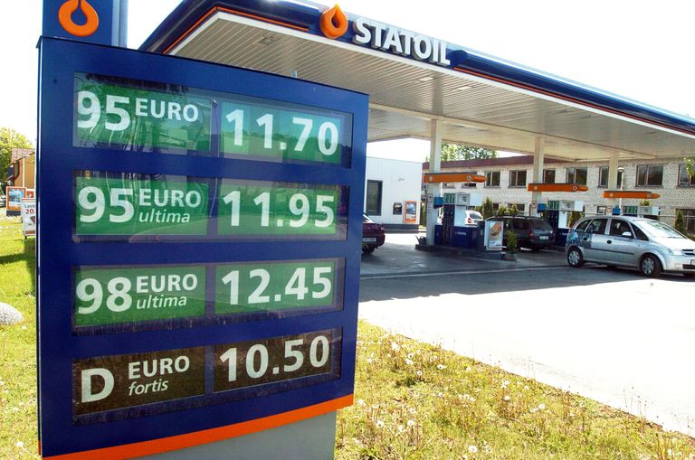 Kütusehinnad 2004. aastal Statoili tanklas.