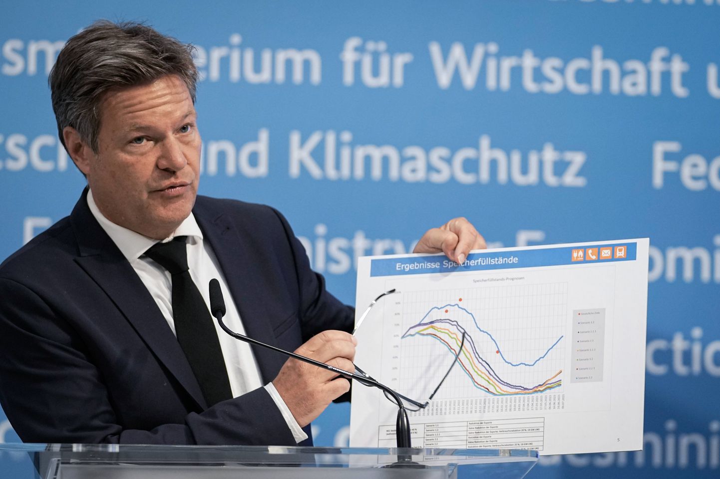 Saksa Majandusminister Robert Habeck eile gaasivarudest rääkimas.